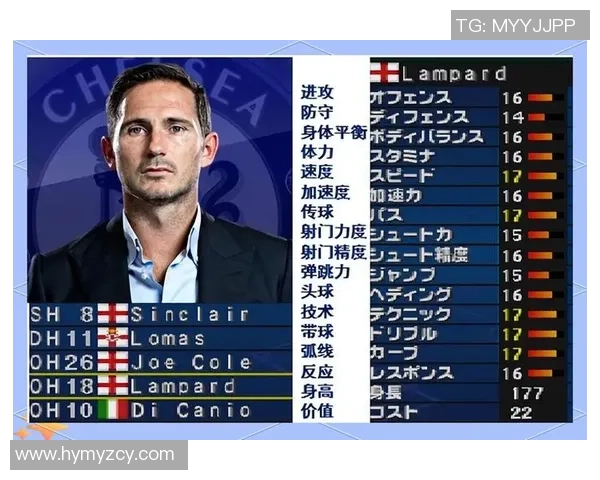 2016年度全球足球球星综合实力排名与表现全面解析