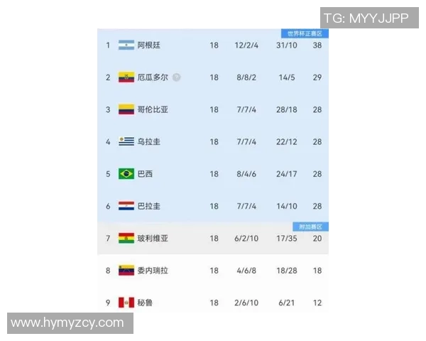 2025年全球足球球星排名一览：顶级球员的荣耀与竞争