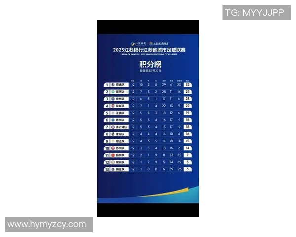 2025年足球队球星号码大全最新汇总及解析 2025年足球队球星号码大全最新汇总及解析