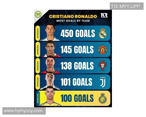 C罗经典庆祝动作解析 如何演绎足球场上的激情与荣耀