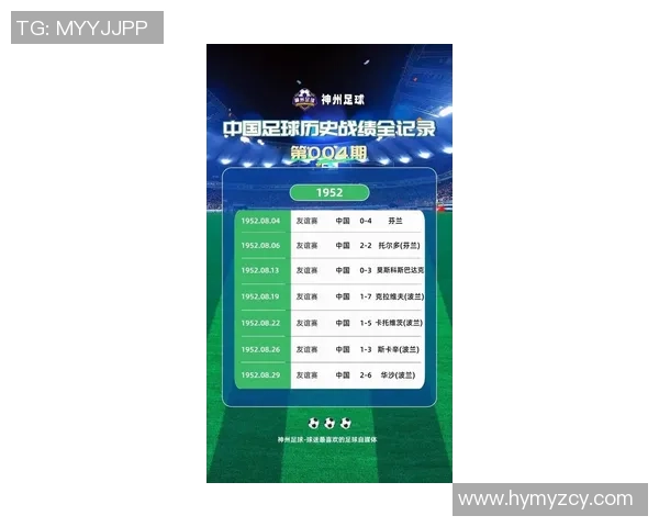 中国足球历届球星全名单与成就汇总解析