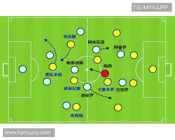 以世界顶级球星模板测试足球技术与战术演变路径研究