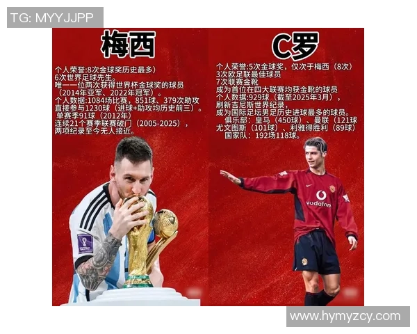 如何在足球比赛中有效防守顶级球星并限制其发挥的策略与技巧 如何在足球比赛中有效防守顶级球星并限制其发挥的策略与技巧